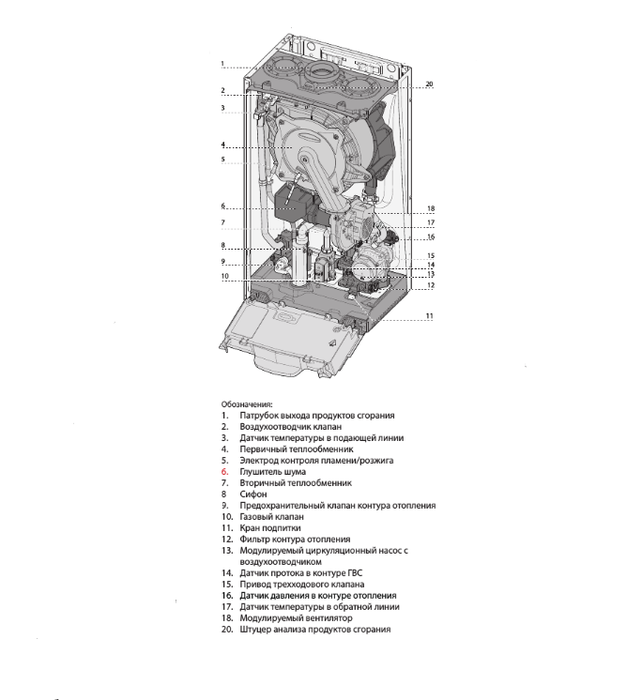 Chaffoteaux MIRA ADVANCE SYSTEM 12 настенный газовый котел