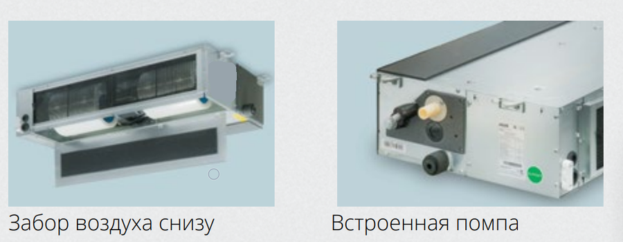 Dahatsu DUCT-VRF H056/4R1A30 канальная VRF система 5-5,9 кВт