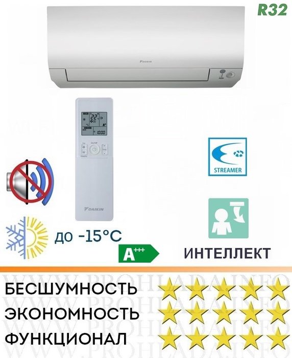 Daikin FTXM42N настенный внутренний блок