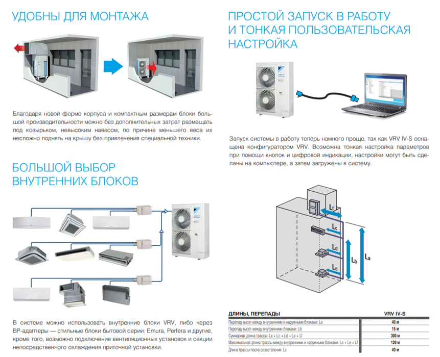 Daikin RXYSQ4T8Y/-40 наружный блок VRF системы 10-13,9 кВт