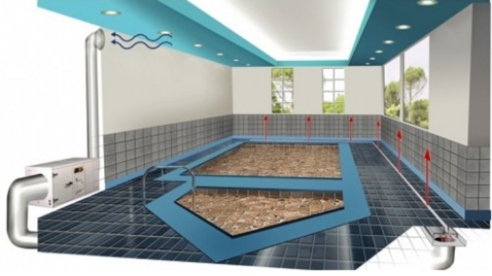 Dantherm CDP 75 для помещений канальный осушитель воздуха