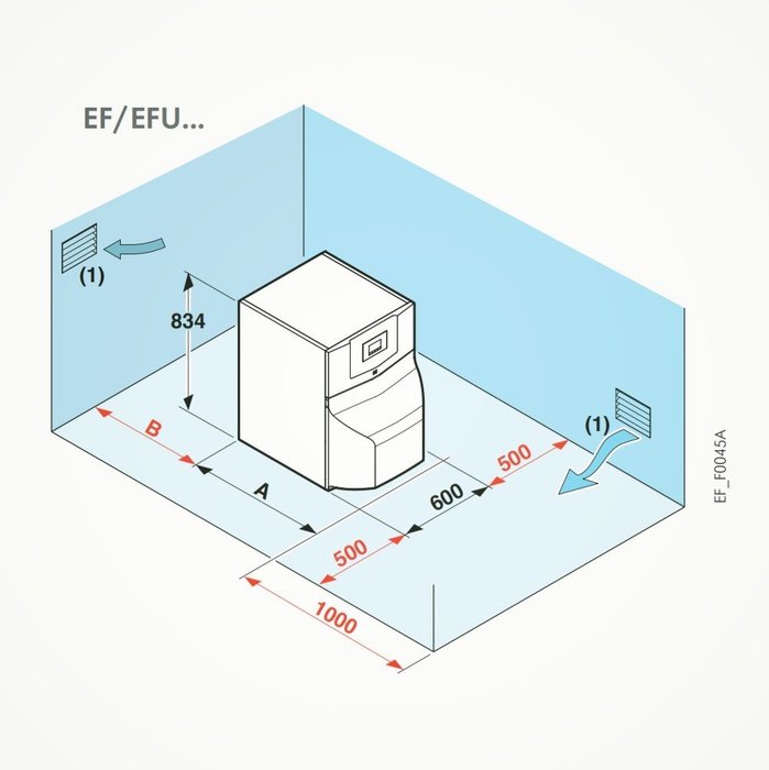De Dietrich EFU 46 MY152 дизельный котел