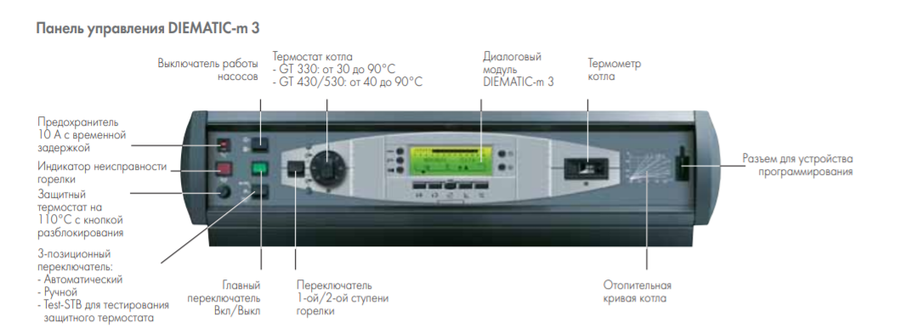 De Dietrich GT 335 Diematic-m3 (теплообменник в собранном виде) комбинированный котел