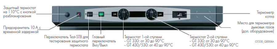 De Dietrich GT 335 S3 (теплообменник в собранном виде) комбинированный котел