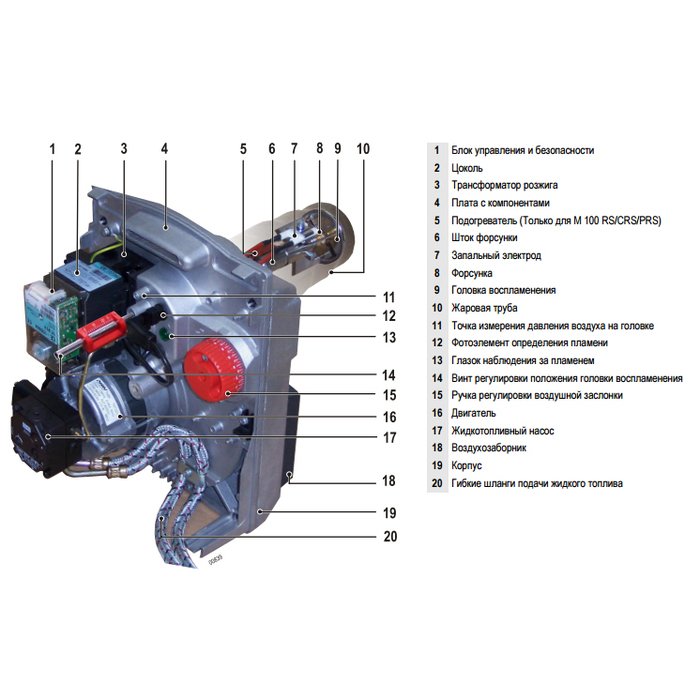 De Dietrich M 302-2 S дизельная горелка