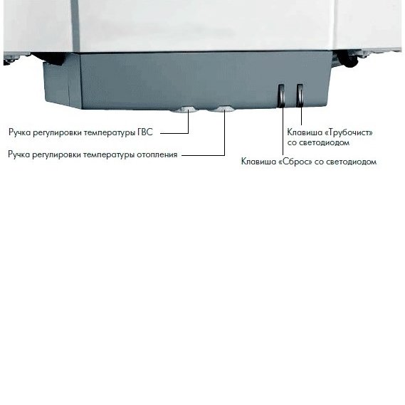 De Dietrich PMC-M 24/28 MI PLUS HR118 настенный газовый котел