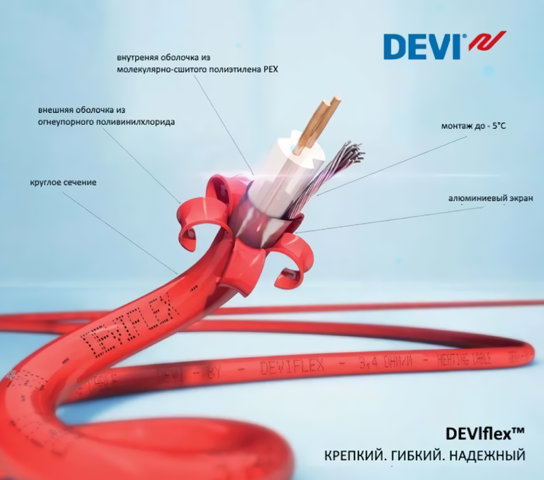 ДЕВИ Flex-18T 395 Вт 22 м антиобледенение