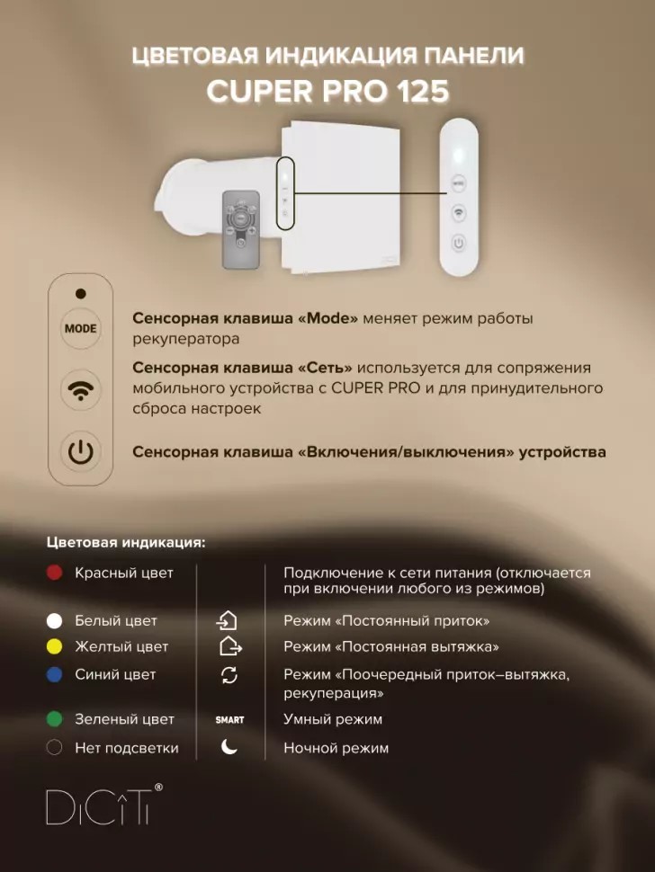 DiCiTi CUPER PRO 125 бытовая приточно-вытяжная вентиляционная установка
