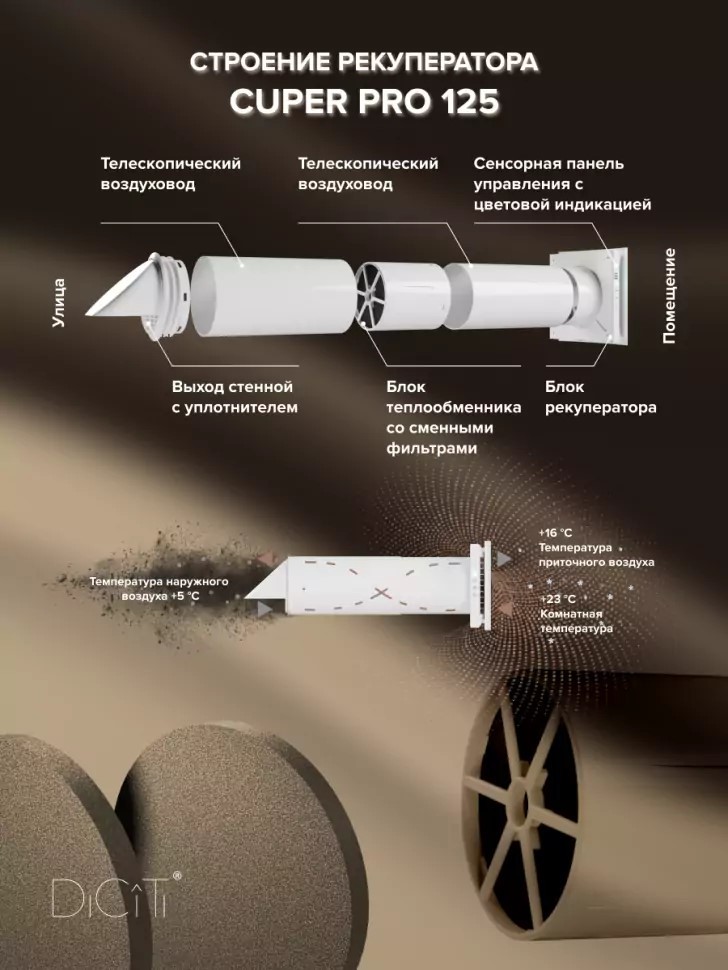 DiCiTi CUPER PRO 125 бытовая приточно-вытяжная вентиляционная установка