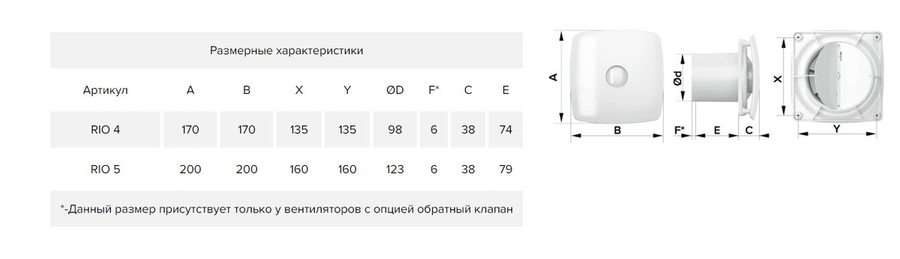 DiCiTi RIO 4C Black Al вытяжка для ванной диаметр 100 мм