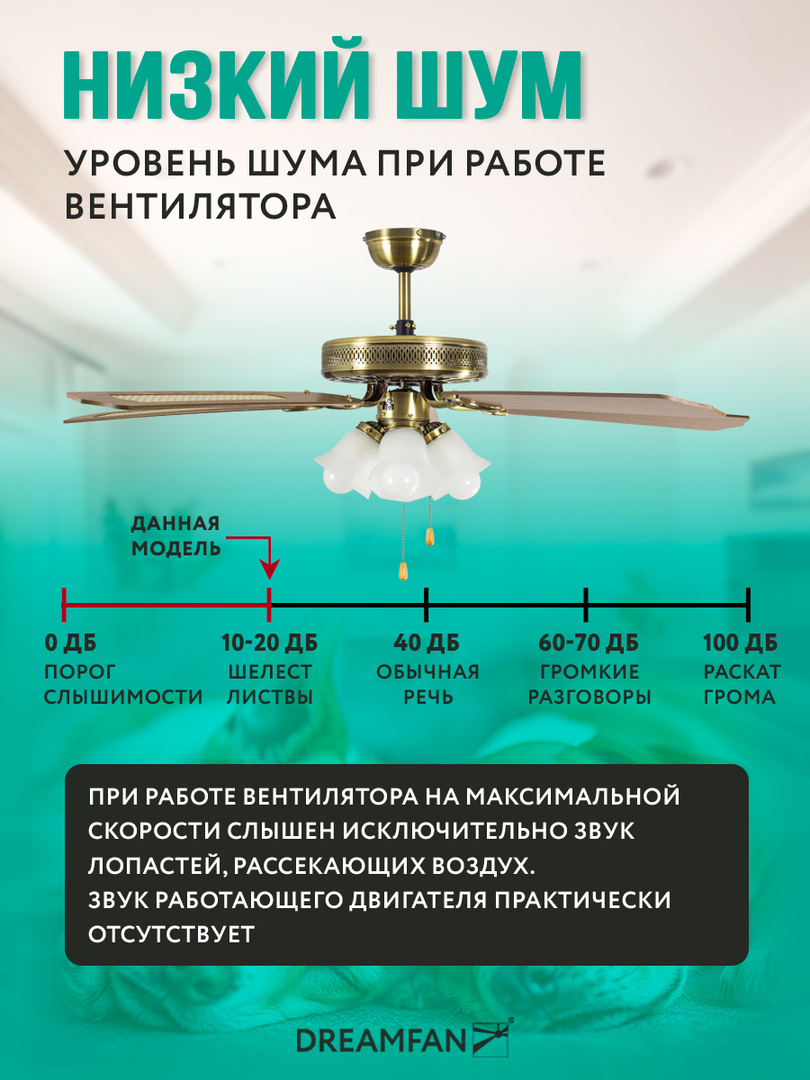 Dreamfan Classic REG 132 потолочный вентилятор