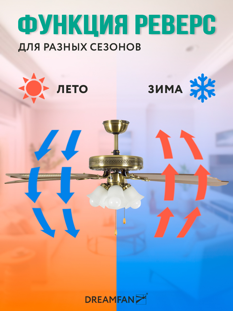 Dreamfan Classic REG 132 потолочный вентилятор
