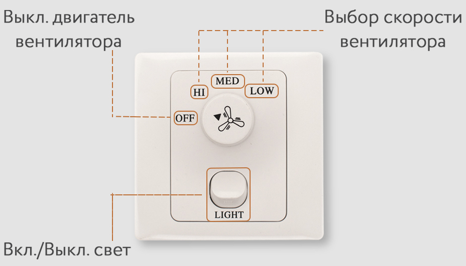 Dreamfan Smart White REG 76 потолочный вентилятор