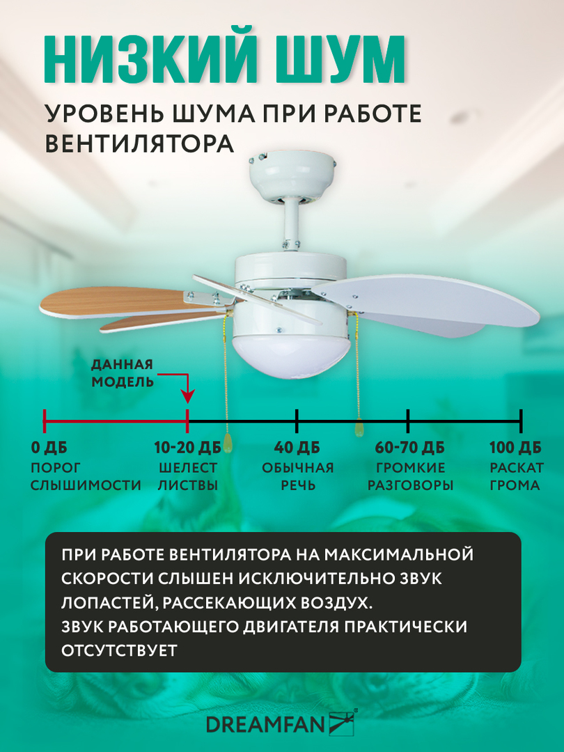 Dreamfan Smart White REG 76 потолочный вентилятор