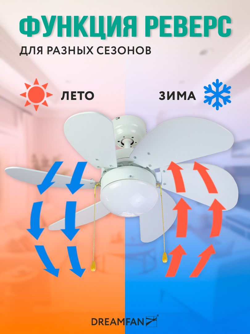 Dreamfan Smart White REG 76 потолочный вентилятор