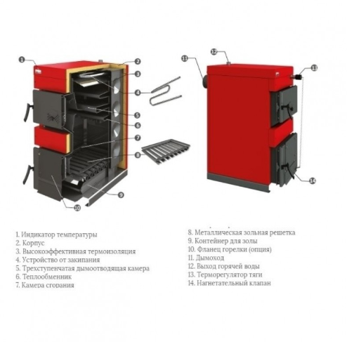 Ecosystem BW120 Power твердотопливный котел