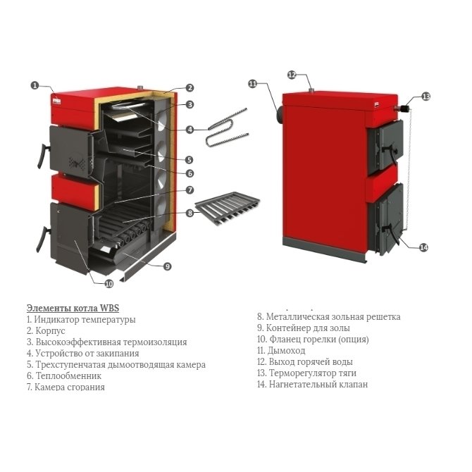 Ecosystem BW40 Power твердотопливный котел