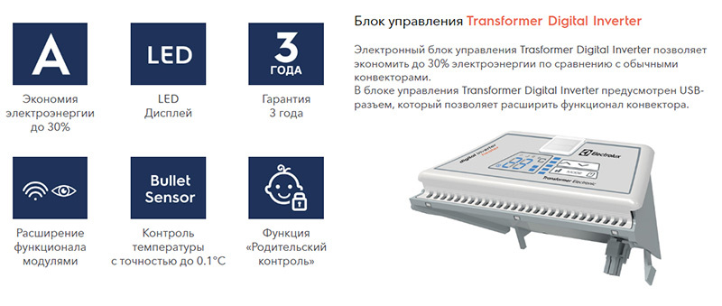 Electrolux ECH/AG2-1500T-TUI (инверторный) конвектор электрический