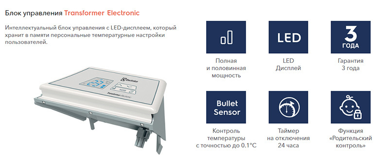 Electrolux ECH/AG2-2000T-TUE (электронный) конвектор электрический