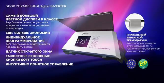 Electrolux ECH/TUI3 Digital Inverter блок управления