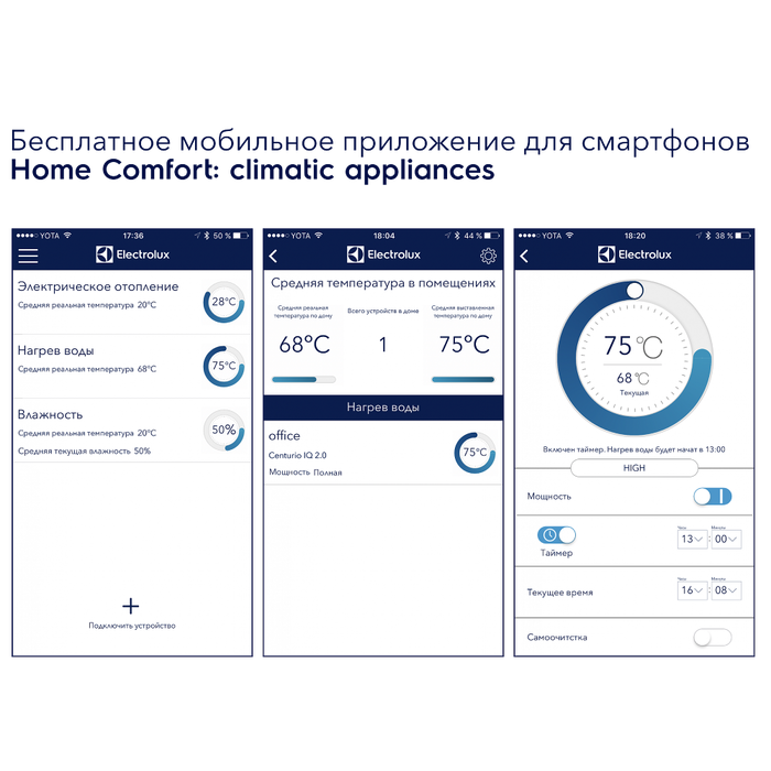 Electrolux ECH/WF-01 Smart Wi-Fi модуль съемный управляющий
