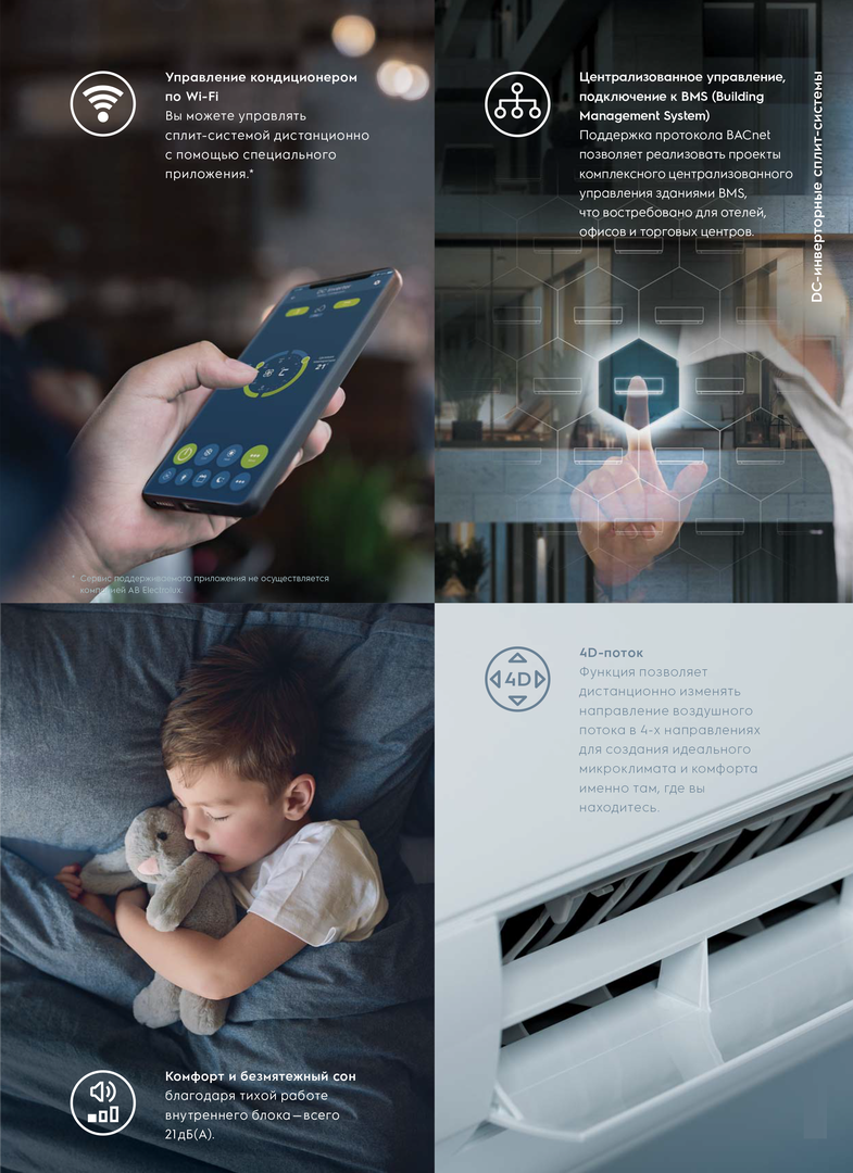 Electrolux Fusion Wave EACS/I-24HFW/N8 настенный кондиционер