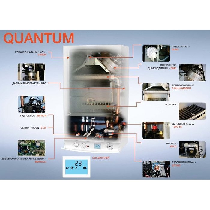 Electrolux GCB Quantum Prof 28Fi настенный газовый котел