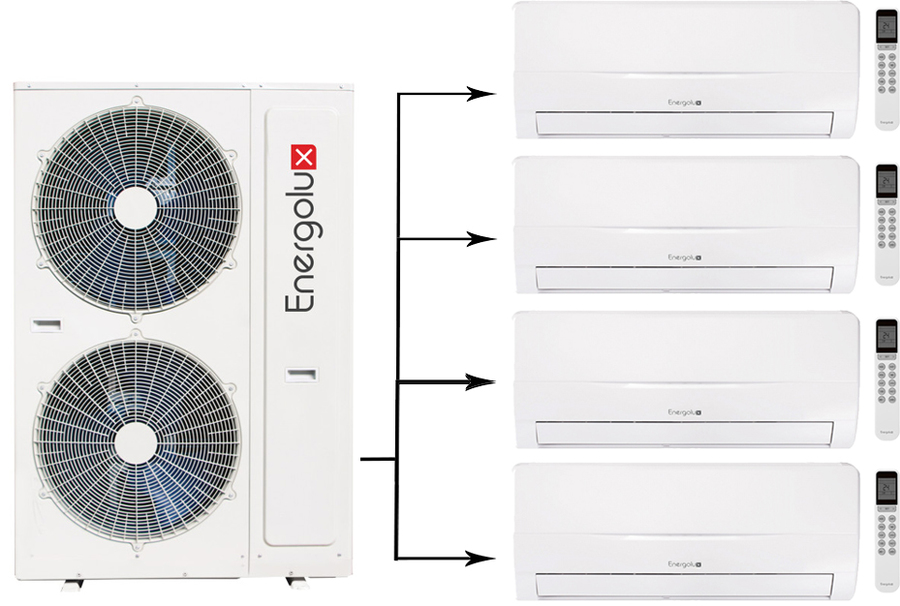 Energolux SAM36M1-AI/4/SAS07M2-AI*4шт мульти сплит система на 4 комнаты