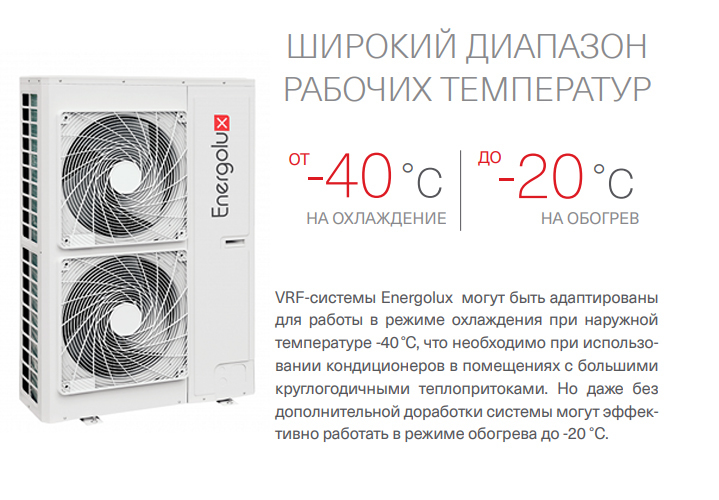 Energolux SMZUi120V2AI наружный блок VRF системы 30-33,9 кВт