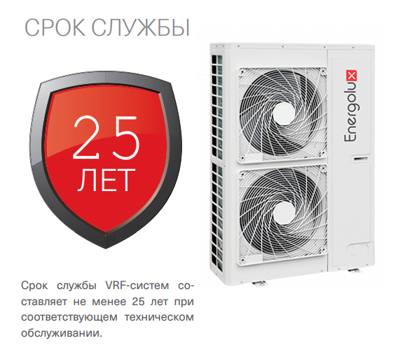 Energolux SMZUi120V2AI наружный блок VRF системы 30-33,9 кВт