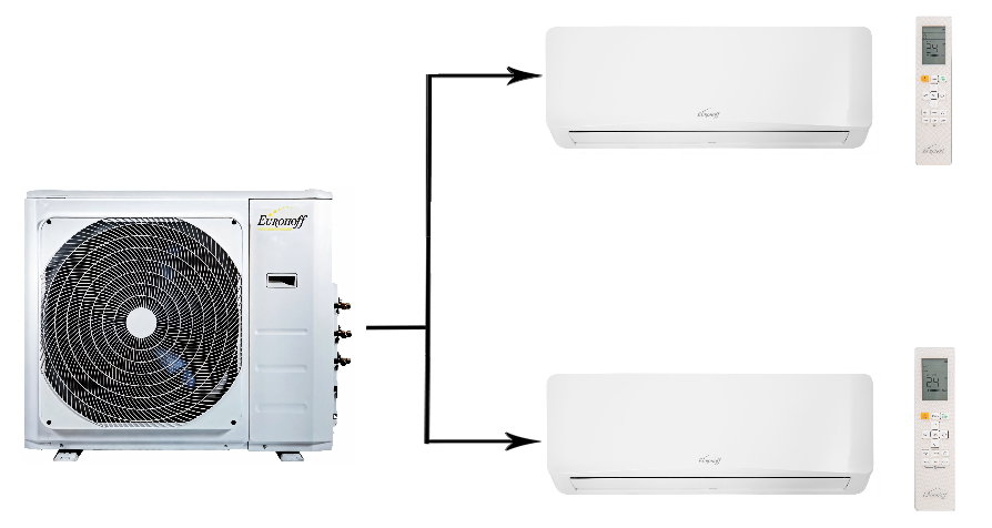 Eurohoff SMART MULTI EMMULT-18/2/EMMULT-09*2 (2024) мульти сплит система