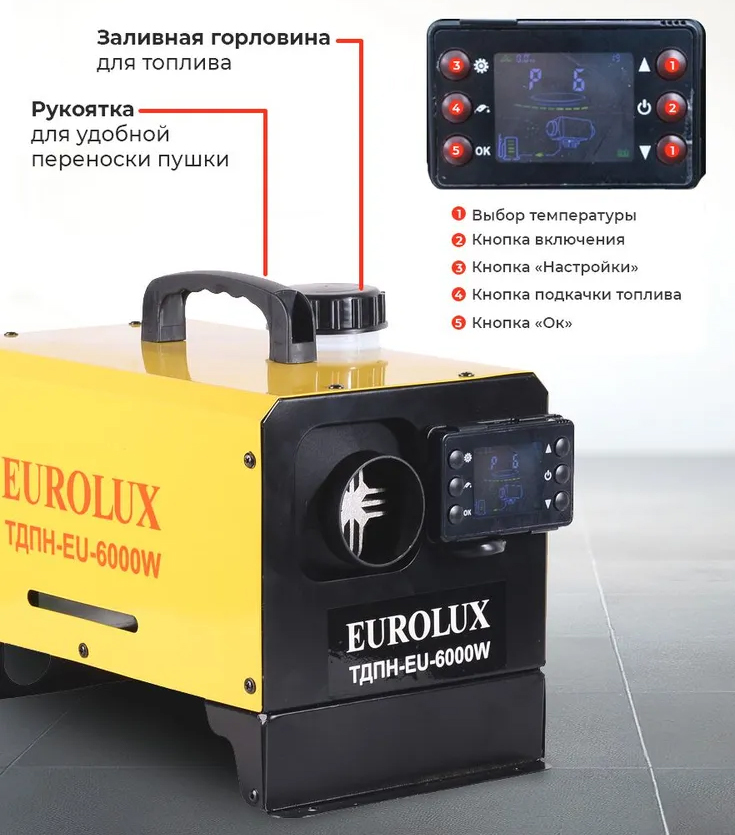 Euroheat ТДПН-EU-6000W дизельная тепловая пушка