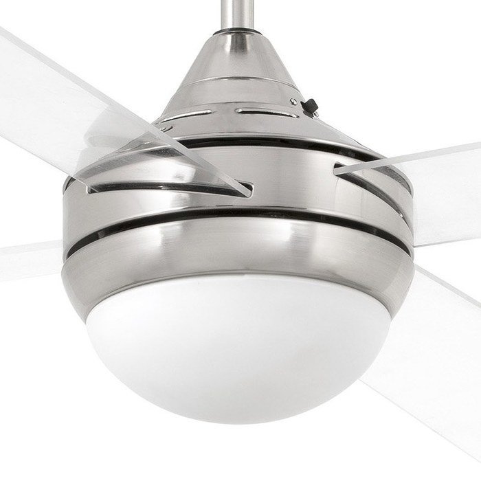 Faro Mini Icaria Matt Nickel (33696) потолочный вентилятор