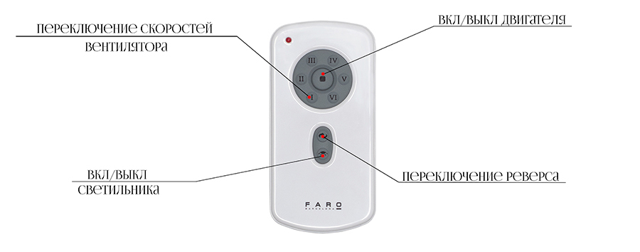 Faro Mini Lantau (33517DC) потолочный вентилятор