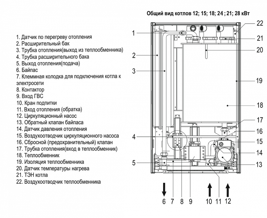 Ferroli LEB 18.0 (TS) (GCDO406A) электрический котел