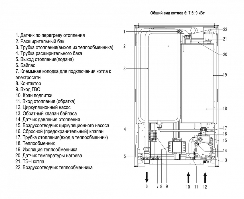 Ferroli LEB 6.0 (TS) (GCDO10YA) электрический котел
