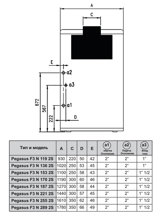 Ferroli PEGASUS F3 N 170 2S (0E2LBAWA) напольный газовый котел