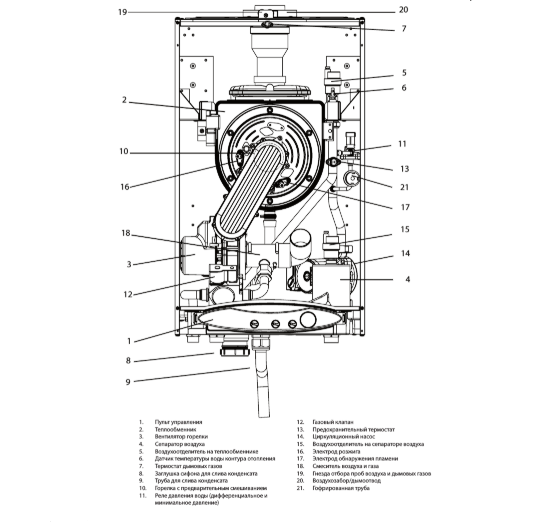 Fondital TAHITI CONDENSING KR 55 настенный газовый котел