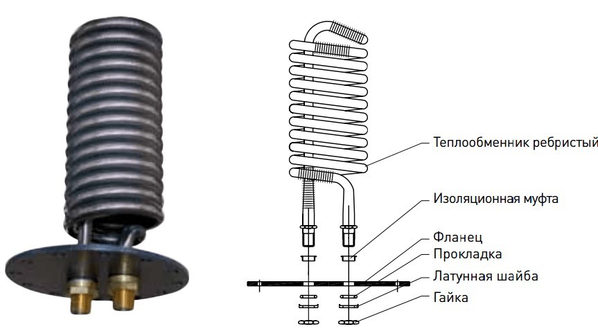 Galmet BUFOR 1500 (D1300) 1 теплообменник буферный накопитель