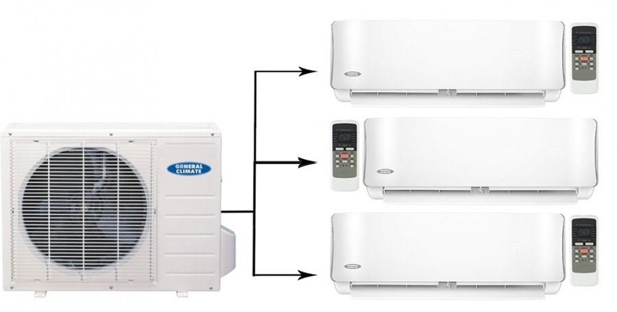 General Climate GU-M3EA27HN1/GC-MES09HRN1*3шт мульти сплит система