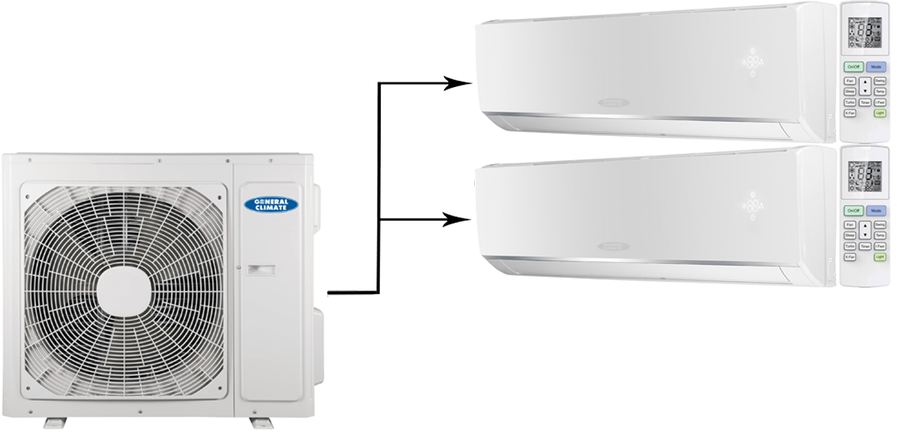 General Climate GU-M4E28H1/GC-ME09HRi (WiFi)*2 мульти сплит система на 2 комнаты