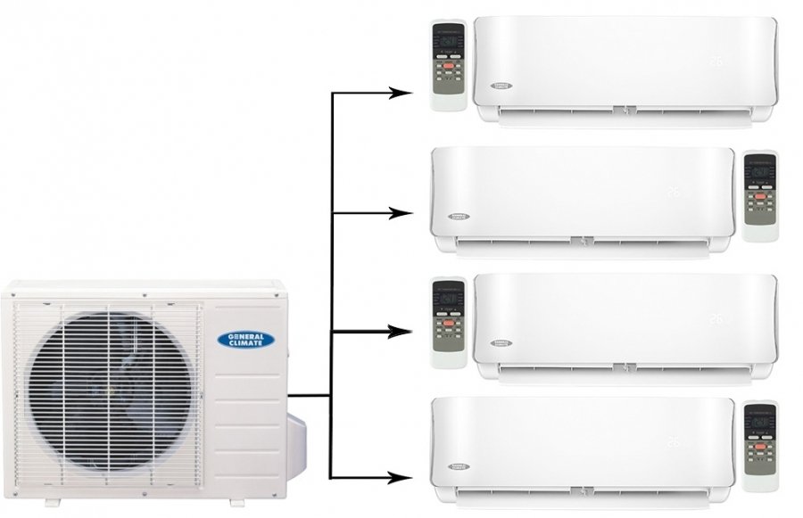 General Climate GU-M4EA36HN1/GC-MES07HRN1*4шт мульти-сплит система