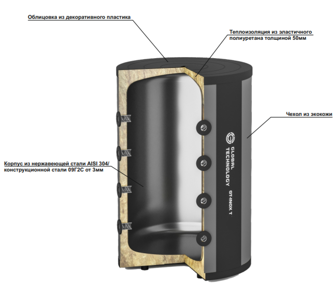 GlobalTechnology GT inox t 3000 буферный накопитель