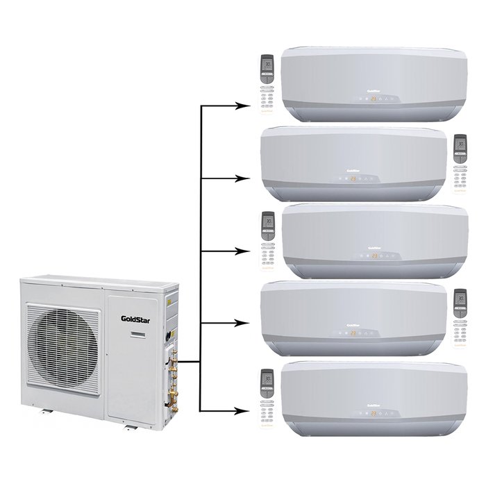 GoldStar GSWH42-DK1BO/GSWH07-DFM1AI*5шт мульти сплит система