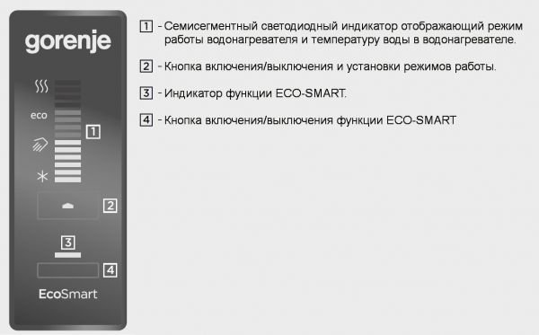Gorenje OTGS 50 SM B6 аккумуляционный бытовой водонагреватель