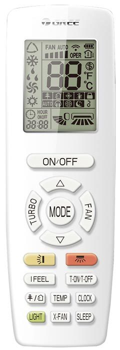 Gree GMV-ND50T/A-T кассетная VRF система 5-5,9 кВт