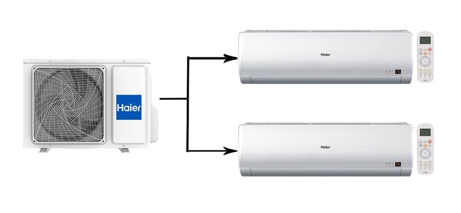 Haier 2U40S2SM1FA/AS07BS4HRA/AS09BS4HRA мульти сплит система на 2 комнаты