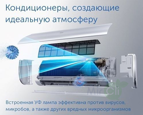Haier 2U40S2SM1FA/AS09NS6ERA-W/AS09NS6ERA-G внешний блок мульти сплит-системы