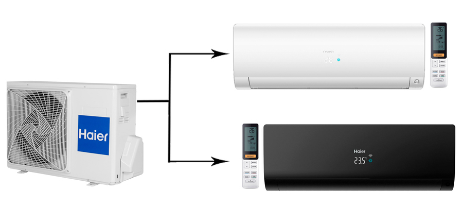 Haier 2U40S2SM1FA/AS25S2SF1FA-B/AS25S2SF1FA-W мульти сплит система на 2 комнаты