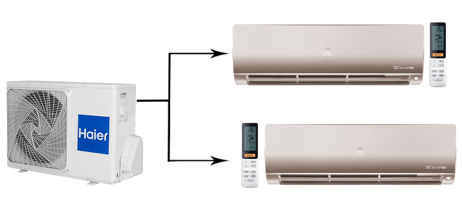 Haier 2U40S2SM1FA/AS25S2SF1FA-G*2шт мульти сплит система на 2 комнаты